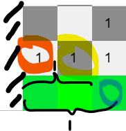 midCorner2Example1